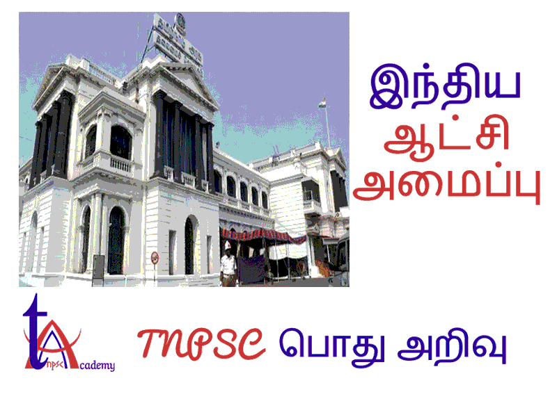 indian polity