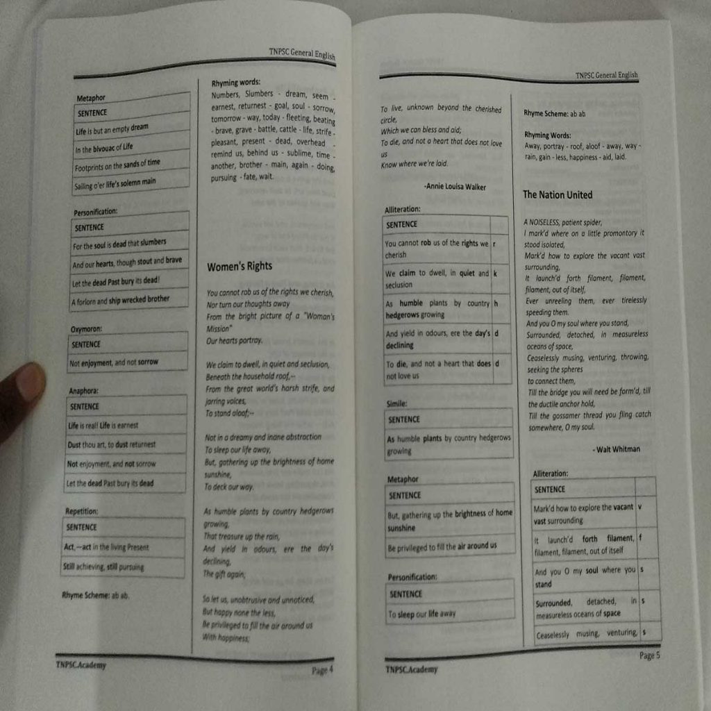 Tnpsc general english book material tnpsc academy